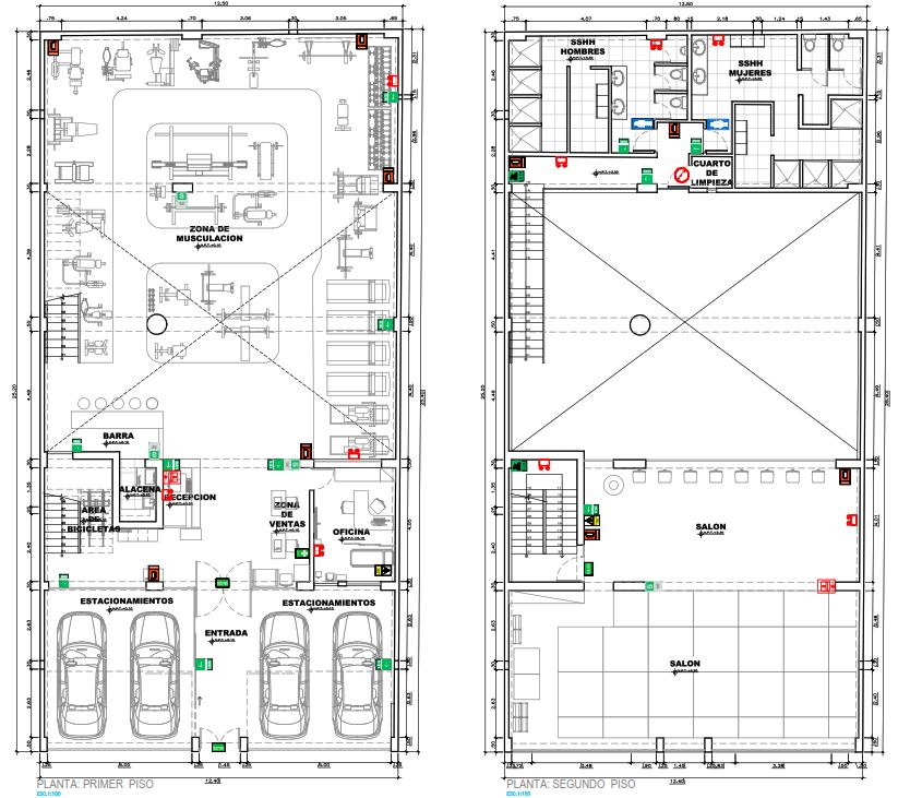 Plano para ITSE